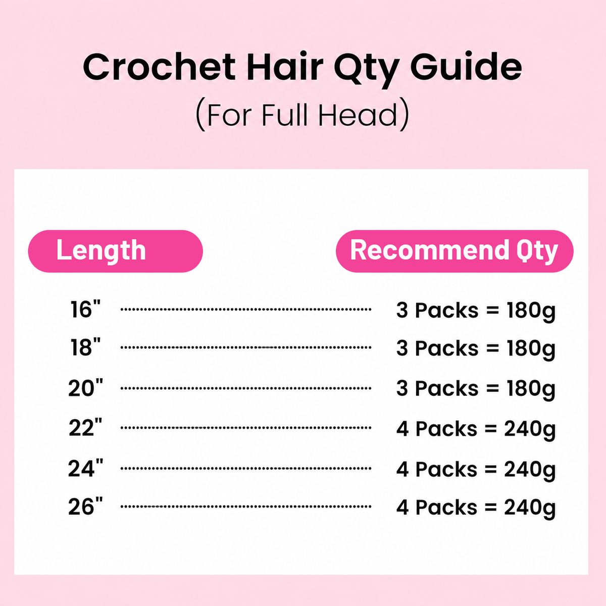 Vallbest Burmese Curly Crochet Hair Machine Made Feather Crochet Human Hair Extension